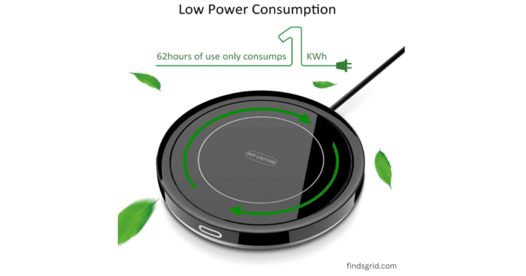 BESTINNKITS coffee warmer low power consumption guide