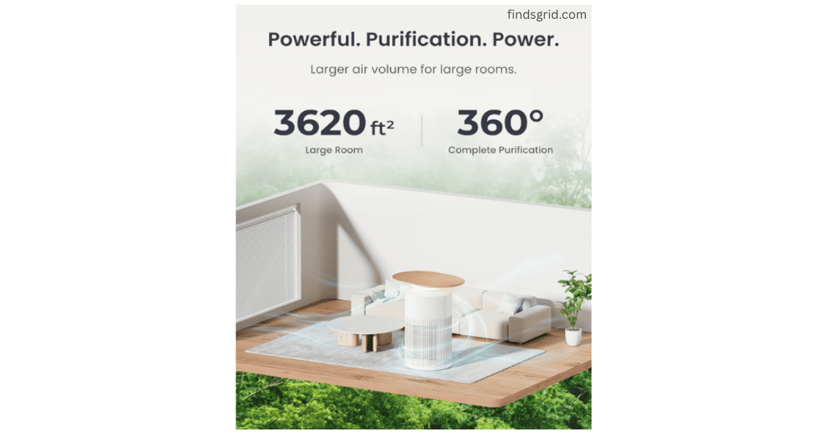SwitchBot air purifier 3620 square feet large room coverage and 360 degree air purification