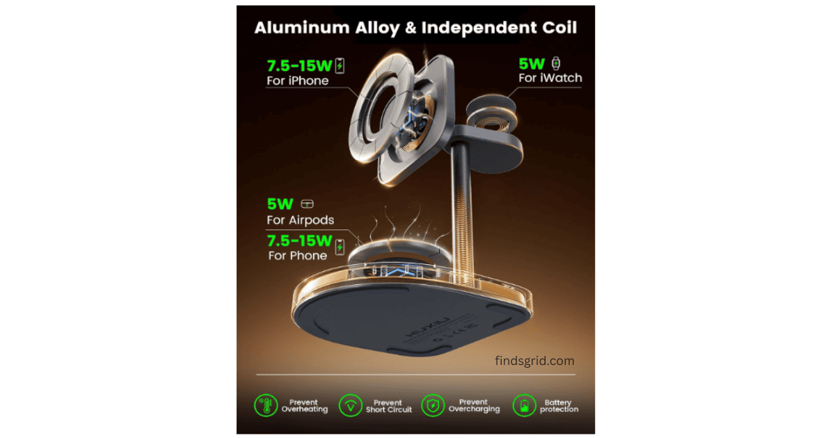 KU XIU X85 aluminum alloy wireless charger independent coil diagram