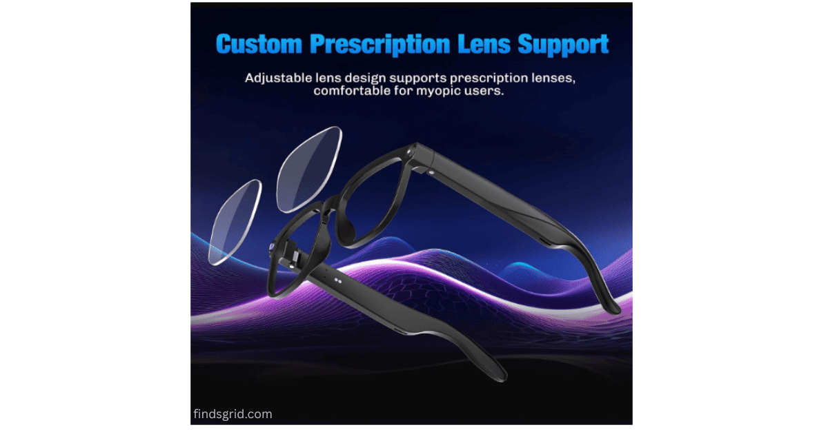 Custom prescription lens support diagram for myopic users on rectangular smart glasses.
