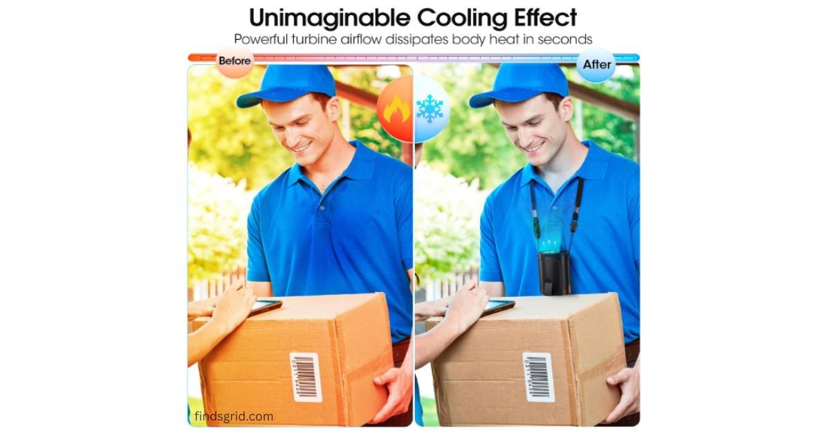 Heelkl Wearable Belt Fan Review - Real World Cooling Effect Before and After