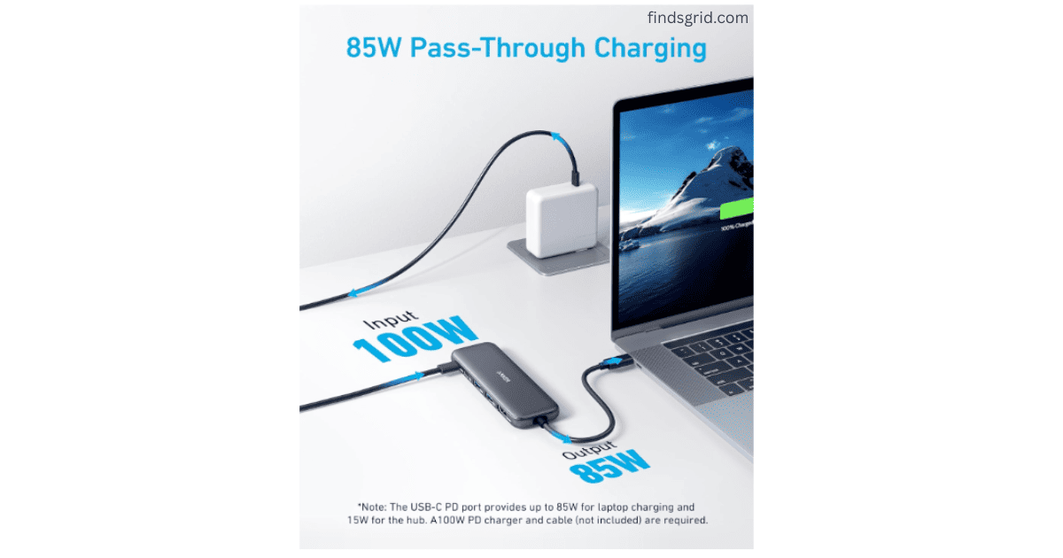 Anker 332 USB-C hub 85W pass-through charging diagram showing 100W input converted to 85W laptop charging and 15W hub power