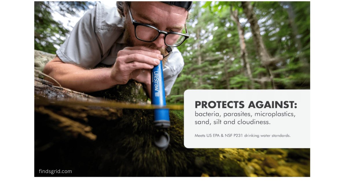 Man using water filter straw to protect against bacteria and parasites