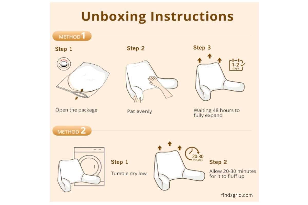SASTTIE reading pillow unboxing and fluffing instructions infographic