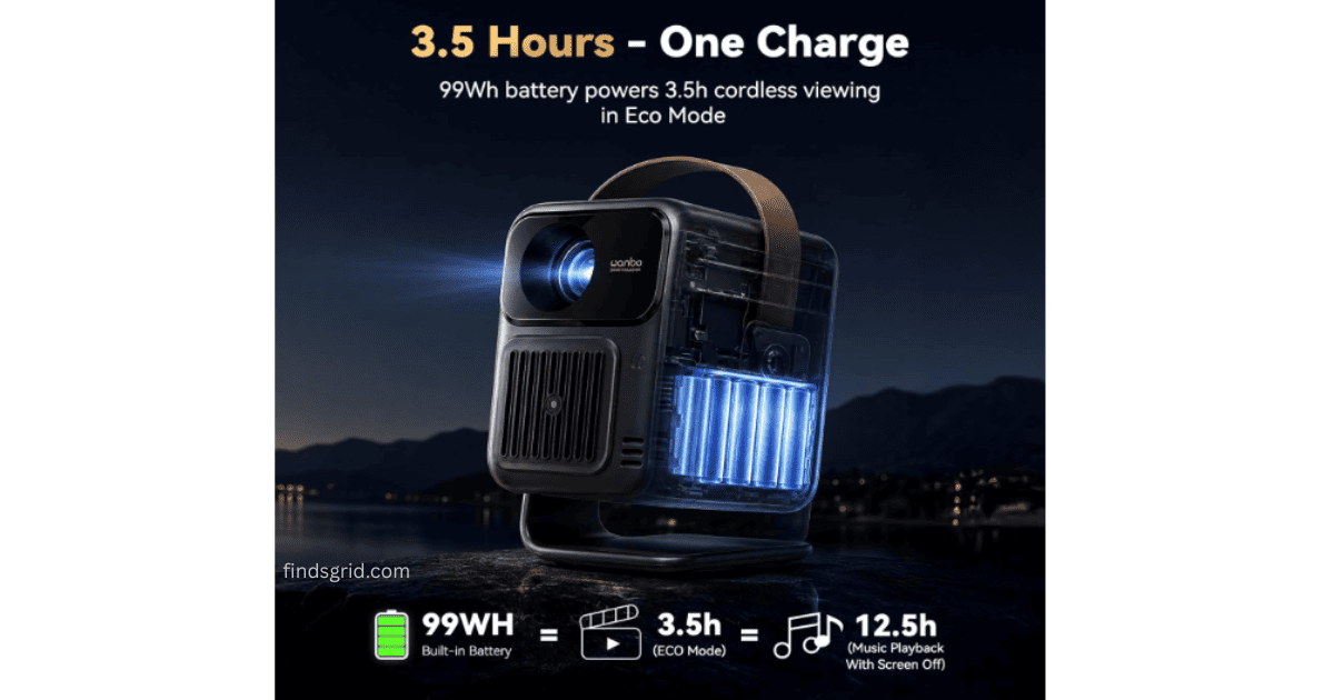 Portable smart projector with battery life of 3.5 hours in eco mode
