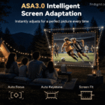 Best outdoor projector for 2026 World Cup backyard watch party setup