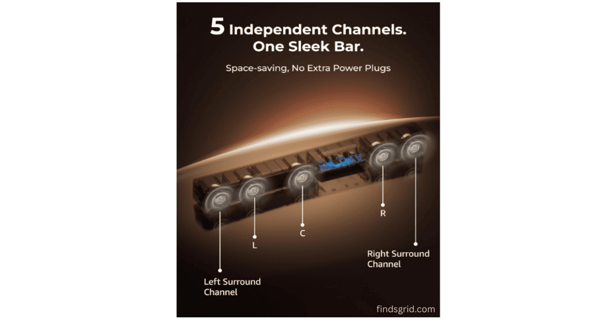 ULTIMEA soundbar internal driver 5 independent channel diagram
