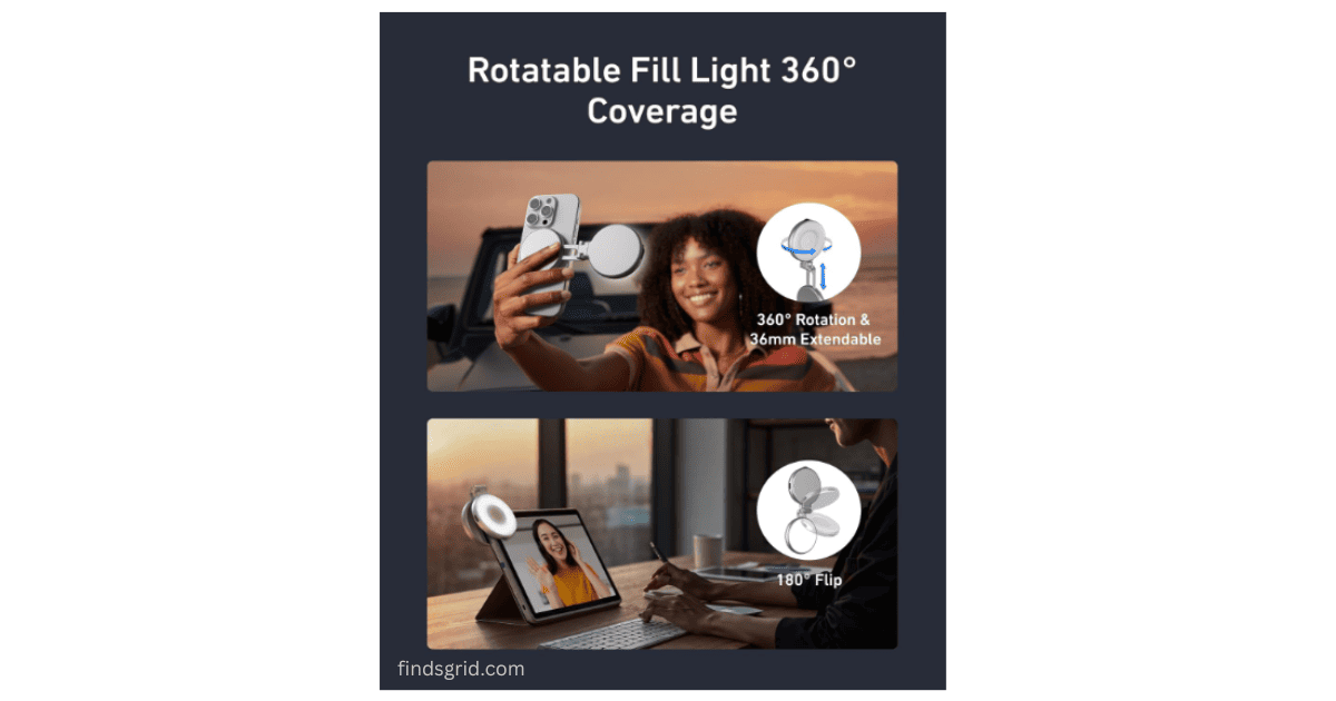 360 degree rotatable fill light coverage for video conferencing and vlogging