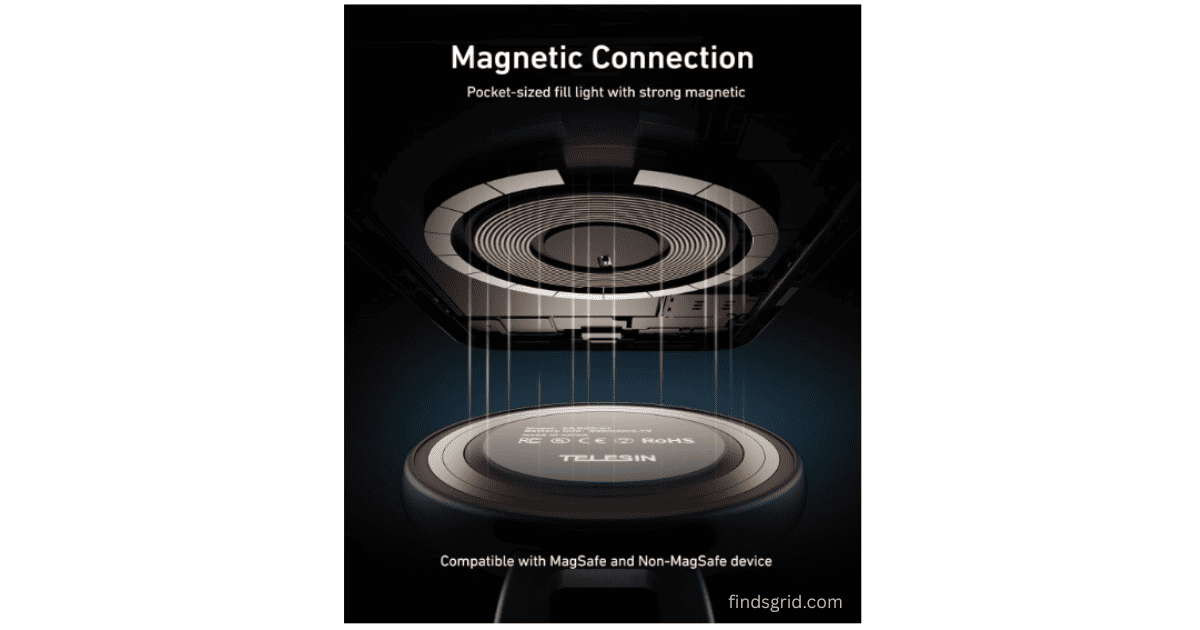 TELESIN magnetic phone light snapping onto MagSafe compatible device