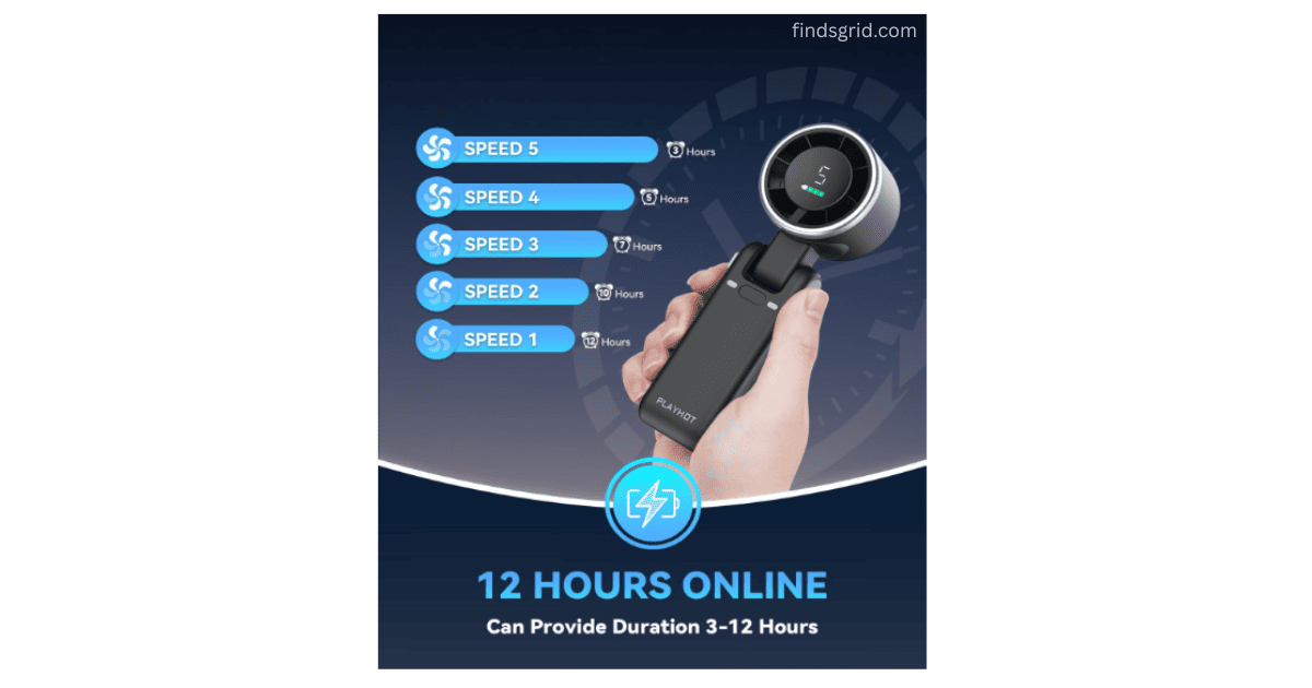 PlayHot handheld turbo fan 5 gear wind speed settings display with 12 hours battery life indicator showing speed levels 1 through 5