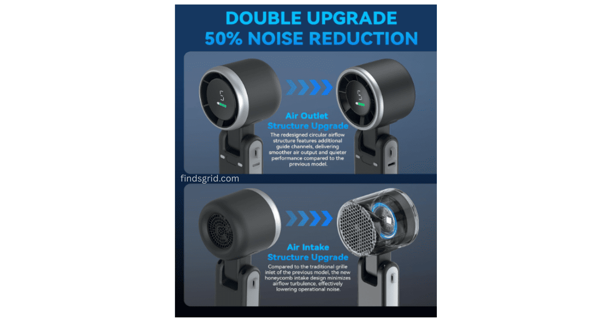 PlayHot turbo fan 50 percent noise reduction technology showing upgraded circular airflow outlet and honeycomb intake design for quieter operation