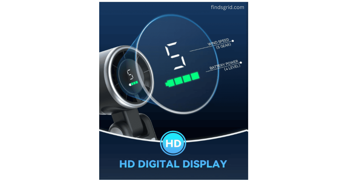 PlayHot portable turbo fan HD digital display showing 5 gear wind speed settings and battery power level indicator on screen