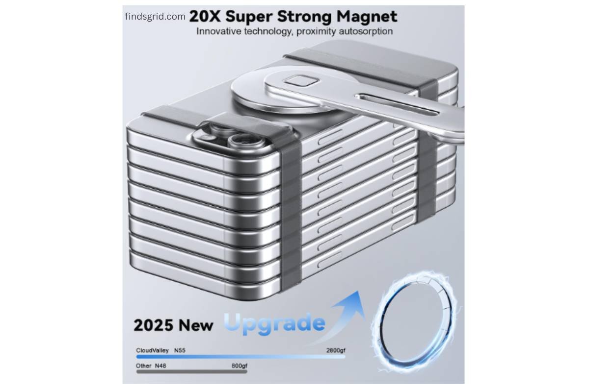 CloudValley 20X super strong magnetic mount holding mobile phones