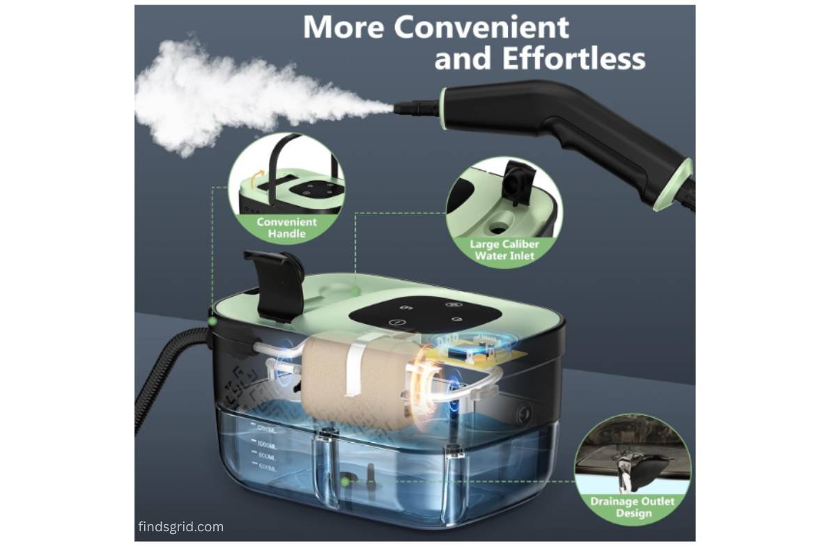 Diagram of WSRYYCC steam cleaner showing the 1.25 liter water tank, handle, and drainage outlet design.
