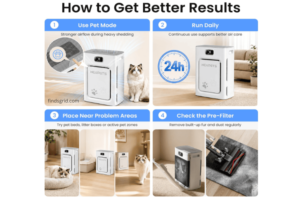 Tips to get better results from HEAPETS P358 air purifier