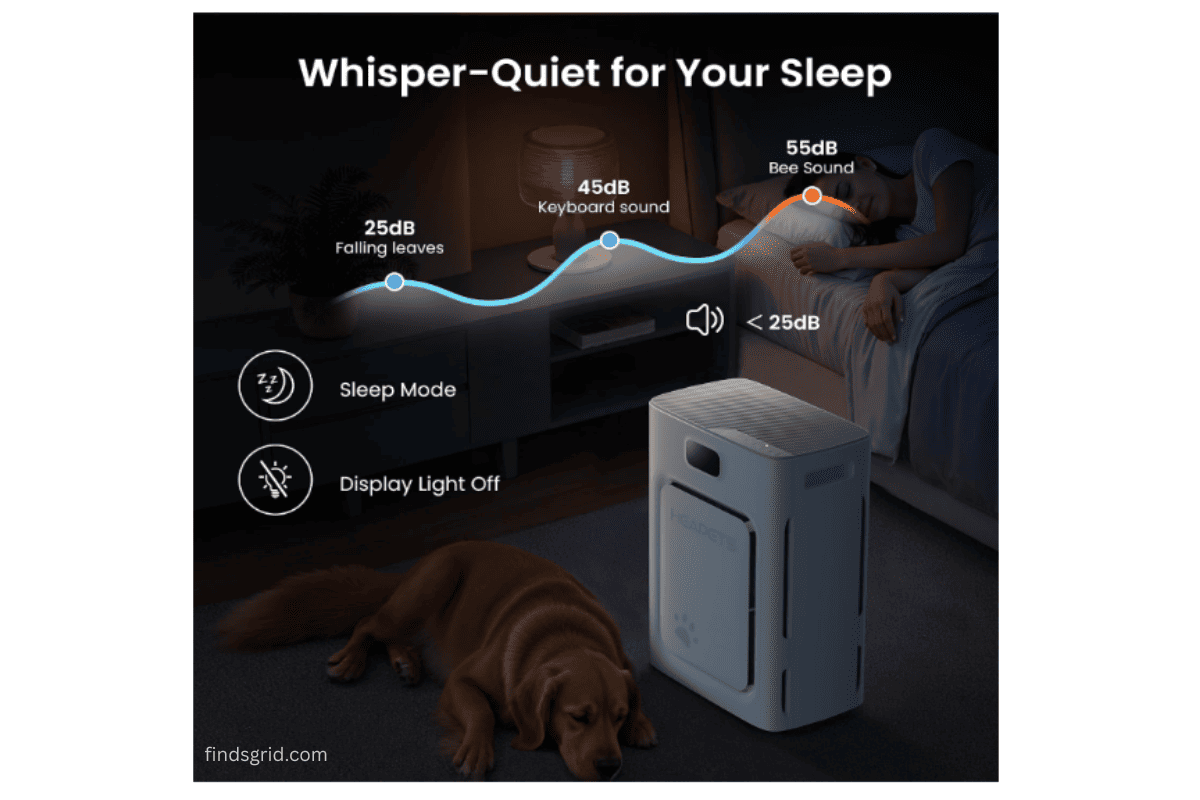 HEAPETS P358 sleep mode noise level comparison chart 25dB