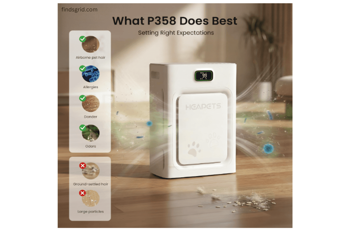 What the HEAPETS P358 air purifier can and cannot do